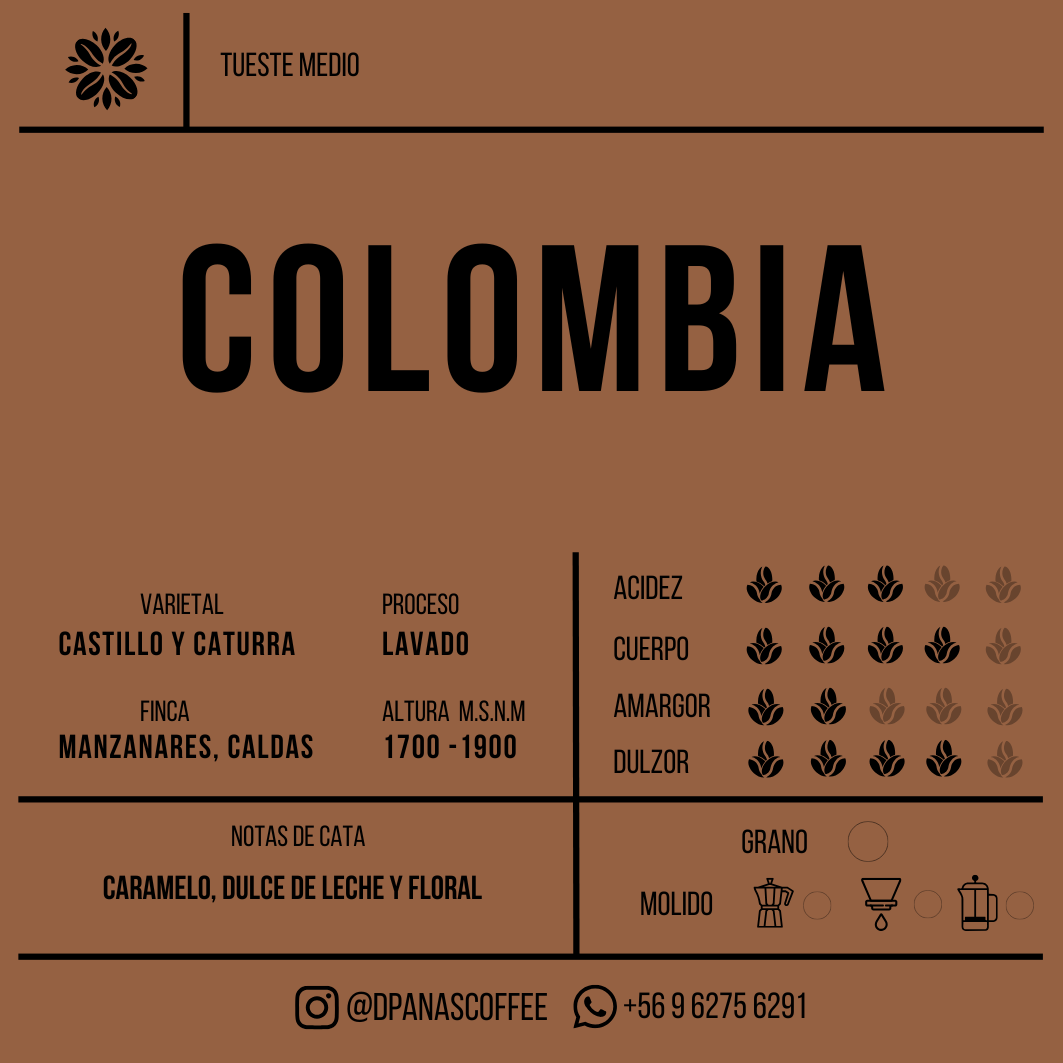 Etiqueta de Colombia Lavado — Castillo y Caturra — D'Panas Coffee
