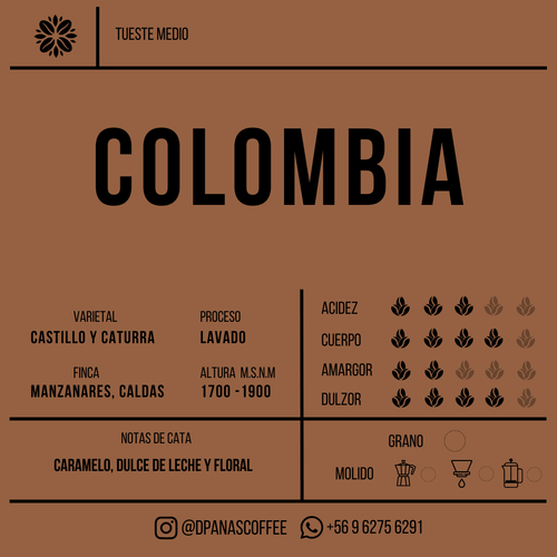Etiqueta de Colombia Lavado — Castillo y Caturra — D'Panas Coffee