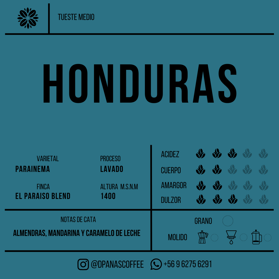 Etiqueta de Honduras Lavado — Parainema — D'Panas Coffee